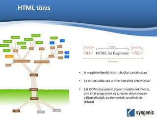 HTML törzs
• A megjelenítendö információkat tartalmazza
• Fa strukturába van a törzs tartalma értelmezve
• Ezt DOM (document object model)-nek hívjuk,
ami által programok és szriptek dinamikusan
változtathatják az elementek tartalmát és
stílusát
 