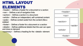 Html layout elements ppt and techniques ICT | PPT