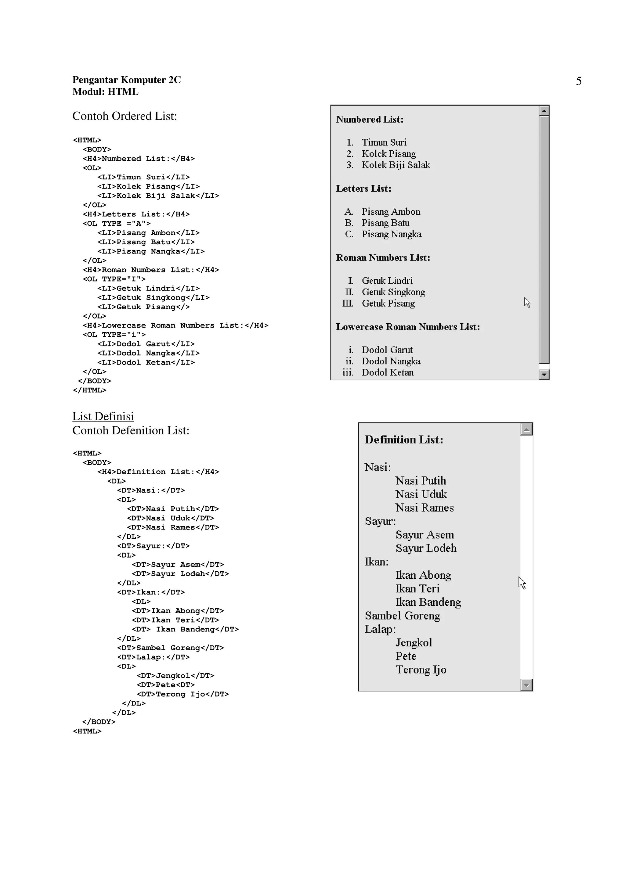 Pengantar Komputer 2C
Modul: HTML
5
Contoh Ordered List:
<HTML>
<BODY>
<H4>Numbered List:</H4>
<OL>
<LI>Timun Suri</LI>
<LI>Kolek Pisang</LI>
<LI>Kolek Biji Salak</LI>
</OL>
<H4>Letters List:</H4>
<OL TYPE ="A">
<LI>Pisang Ambon</LI>
<LI>Pisang Batu</LI>
<LI>Pisang Nangka</LI>
</OL>
<H4>Roman Numbers List:</H4>
<OL TYPE="I">
<LI>Getuk Lindri</LI>
<LI>Getuk Singkong</LI>
<LI>Getuk Pisang</>
</OL>
<H4>Lowercase Roman Numbers List:</H4>
<OL TYPE="i">
<LI>Dodol Garut</LI>
<LI>Dodol Nangka</LI>
<LI>Dodol Ketan</LI>
</OL>
</BODY>
</HTML>
List Definisi
Contoh Defenition List:
<HTML>
<BODY>
<H4>Definition List:</H4>
<DL>
<DT>Nasi:</DT>
<DL>
<DT>Nasi Putih</DT>
<DT>Nasi Uduk</DT>
<DT>Nasi Rames</DT>
</DL>
<DT>Sayur:</DT>
<DL>
<DT>Sayur Asem</DT>
<DT>Sayur Lodeh</DT>
</DL>
<DT>Ikan:</DT>
<DL>
<DT>Ikan Abong</DT>
<DT>Ikan Teri</DT>
<DT> Ikan Bandeng</DT>
</DL>
<DT>Sambel Goreng</DT>
<DT>Lalap:</DT>
<DL>
<DT>Jengkol</DT>
<DT>Pete<DT>
<DT>Terong Ijo</DT>
</DL>
</DL>
</BODY>
<HTML>
 