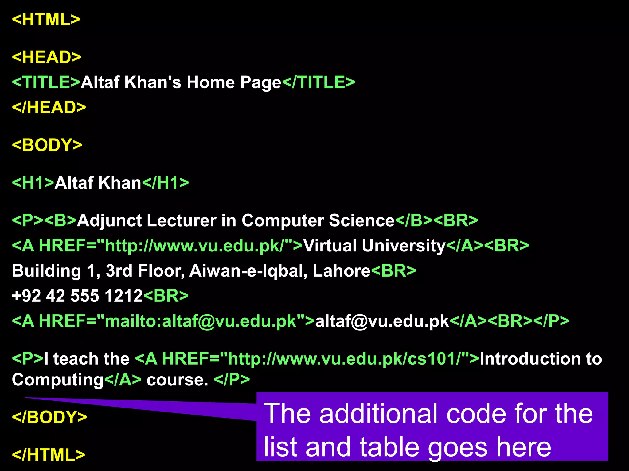 14
<HTML>
<HEAD>
<TITLE>Altaf Khan's Home Page</TITLE>
</HEAD>
<BODY>
<H1>Altaf Khan</H1>
<P><B>Adjunct Lecturer in Computer Science</B><BR>
<A HREF="http://www.vu.edu.pk/">Virtual University</A><BR>
Building 1, 3rd Floor, Aiwan-e-Iqbal, Lahore<BR>
+92 42 555 1212<BR>
<A HREF="mailto:altaf@vu.edu.pk">altaf@vu.edu.pk</A><BR></P>
<P>I teach the <A HREF="http://www.vu.edu.pk/cs101/">Introduction to
Computing</A> course. </P>
</BODY>
</HTML>
The additional code for the
list and table goes here
 