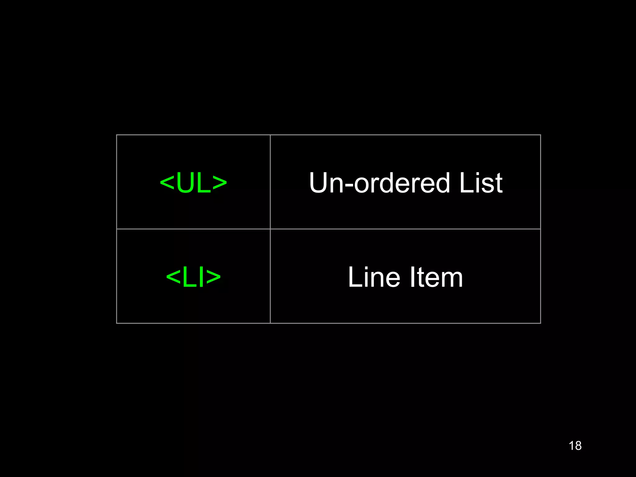18
<UL> Un-ordered List
<LI> Line Item
 