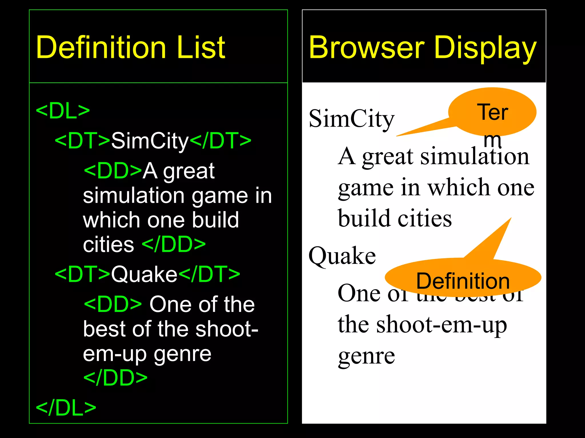 31
Definition List
<DL>
<DT>SimCity</DT>
<DD>A great
simulation game in
which one build
cities </DD>
<DT>Quake</DT>
<DD> One of the
best of the shoot-
em-up genre
</DD>
</DL>
SimCity
A great simulation
game in which one
build cities
Quake
One of the best of
the shoot-em-up
genre
Browser Display
Ter
m
Definition
 