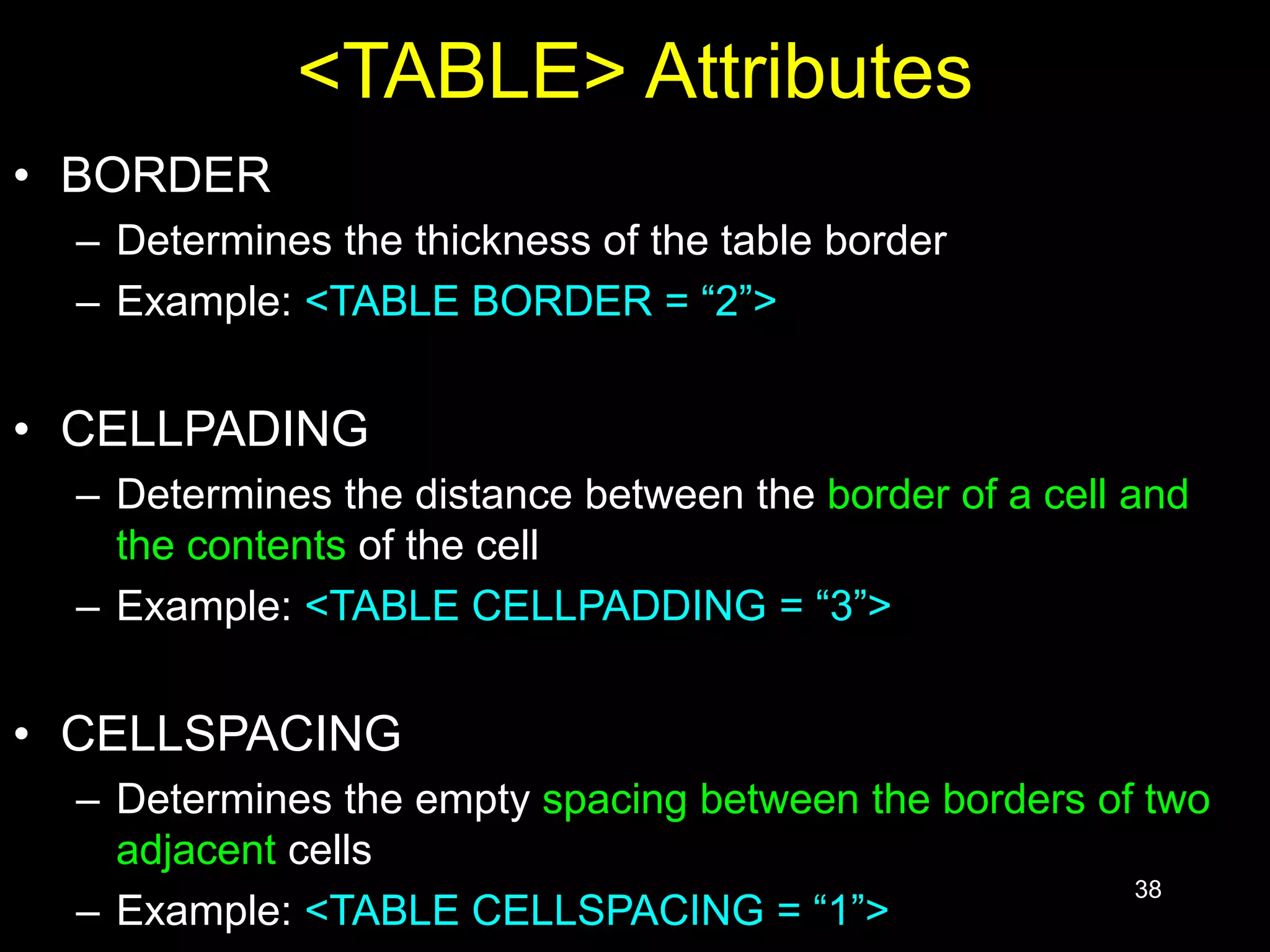 38
<TABLE> Attributes
• BORDER
– Determines the thickness of the table border
– Example: <TABLE BORDER = “2”>
• CELLPADING
– Determines the distance between the border of a cell and
the contents of the cell
– Example: <TABLE CELLPADDING = “3”>
• CELLSPACING
– Determines the empty spacing between the borders of two
adjacent cells
– Example: <TABLE CELLSPACING = “1”>
 