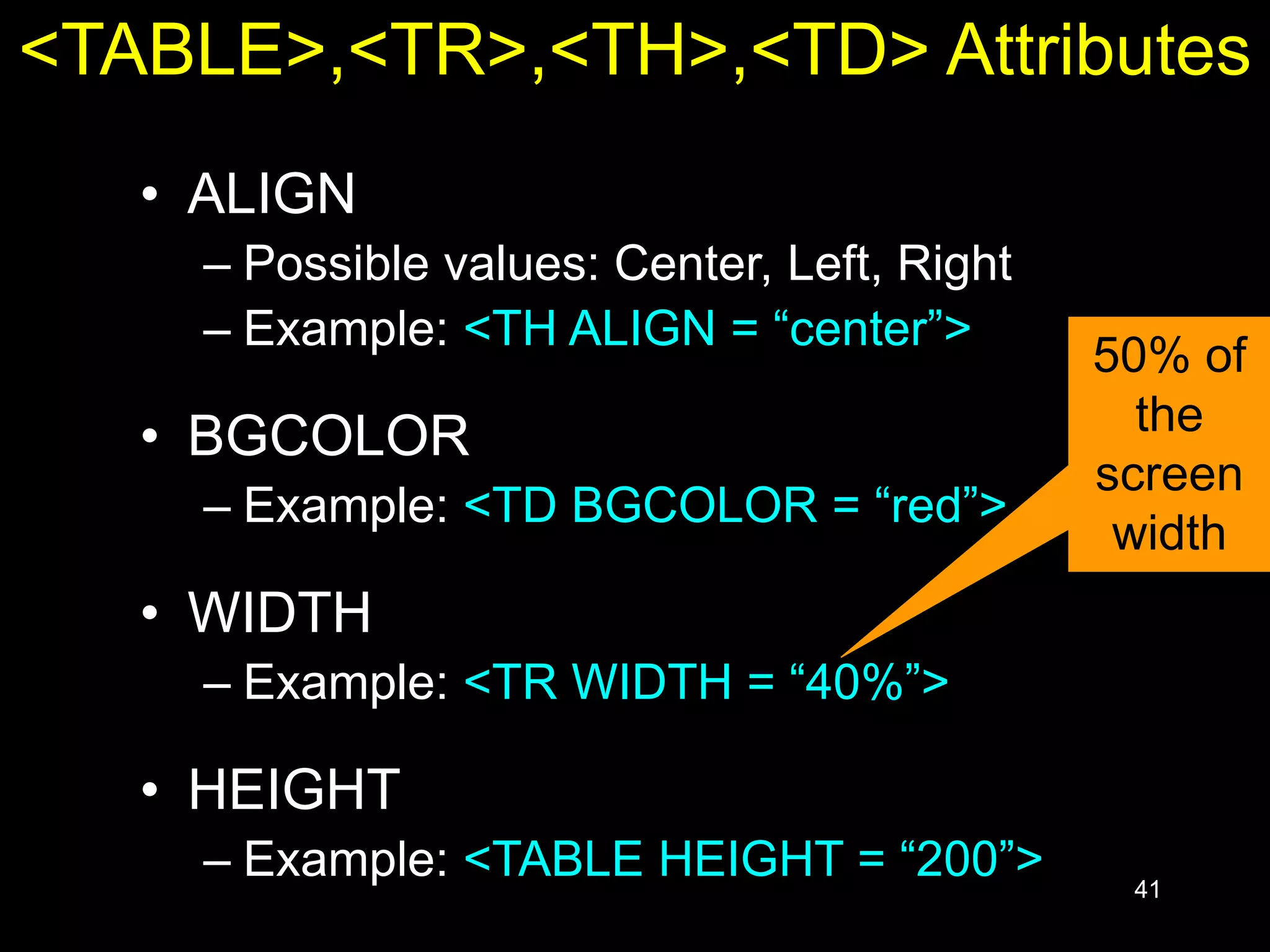 41
<TABLE>,<TR>,<TH>,<TD> Attributes
• ALIGN
– Possible values: Center, Left, Right
– Example: <TH ALIGN = “center”>
• BGCOLOR
– Example: <TD BGCOLOR = “red”>
• WIDTH
– Example: <TR WIDTH = “40%”>
• HEIGHT
– Example: <TABLE HEIGHT = “200”>
50% of
the
screen
width
 