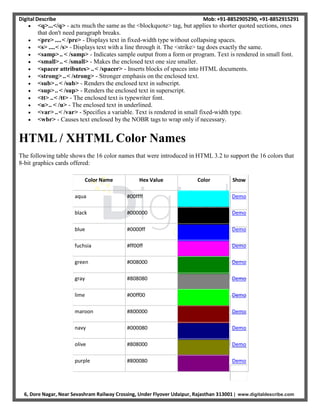 Digital Describe Mob: +91-8852905290, +91-8852915291
6, Dore Nagar, Near Sevashram Railway Crossing, Under Flyover Udaipur, Rajasthan 313001 | www.digitaldescribe.com
 <q>...</q> - acts much the same as the <blockquote> tag, but applies to shorter quoted sections, ones
that don't need paragraph breaks.
 <pre> ....< /pre> - Displays text in fixed-width type without collapsing spaces.
 <s> ....< /s> - Displays text with a line through it. The <strike> tag does exactly the same.
 <samp>.. < /samp> - Indicates sample output from a form or program. Text is rendered in small font.
 <small>.. < /small> - Makes the enclosed text one size smaller.
 <spacer attributes> ..< /spacer> - Inserts blocks of spaces into HTML documents.
 <strong>..< /strong> - Stronger emphasis on the enclosed text.
 <sub>..< /sub> - Renders the enclosed text in subscript.
 <sup>..< /sup> - Renders the enclosed text in superscript.
 <tt> ..< /tt> - The enclosed text is typewriter font.
 <u>.. < /u> - The enclosed text in underlined.
 <var> ..< /var> - Specifies a variable. Text is rendered in small fixed-width type.
 <wbr> - Causes text enclosed by the NOBR tags to wrap only if necessary.
HTML / XHTML Color Names
The following table shows the 16 color names that were introduced in HTML 3.2 to support the 16 colors that
8-bit graphics cards offered:
Color Name Hex Value Color Show
aqua #00ffff Demo
black #000000 Demo
blue #0000ff Demo
fuchsia #ff00ff Demo
green #008000 Demo
gray #808080 Demo
lime #00ff00 Demo
maroon #800000 Demo
navy #000080 Demo
olive #808000 Demo
purple #800080 Demo
 