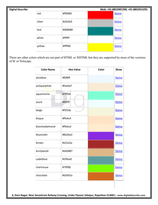 Digital Describe Mob: +91-8852905290, +91-8852915291
6, Dore Nagar, Near Sevashram Railway Crossing, Under Flyover Udaipur, Rajasthan 313001 | www.digitaldescribe.com
red #ff0000 Demo
silver #c0c0c0 Demo
teal #008080 Demo
white #ffffff Demo
yellow #ffff00 Demo
There are other colors which are not part of HTML or XHTML but they are supported by most of the versions
of IE or Netscape.
Color Name Hex Value Color Show
aliceblue #f0f8ff Demo
antiquewhite #faebd7 Demo
aquamarine #7fffd4 Demo
azure #f0ffff Demo
beige #f5f5dc Demo
bisque #ffe4c4 Demo
blanchedalmond #ffebcd Demo
blueviolet #8a2be2 Demo
brown #a52a2a Demo
burlywood #deb887 Demo
cadetblue #5f9ea0 Demo
chartreuse #7fff00 Demo
chocolate #d2691e Demo
 