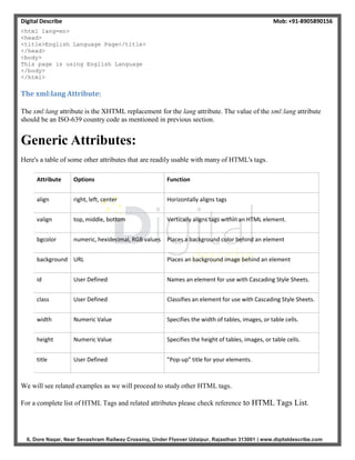 Digital Describe Mob: +91-8905890156
6, Dore Nagar, Near Sevashram Railway Crossing, Under Flyover Udaipur, Rajasthan 313001 | www.digitaldescribe.com
<html lang=en>
<head>
<title>English Language Page</title>
</head>
<body>
This page is using English Language
</body>
</html>
The xml:lang Attribute:
The xml:lang attribute is the XHTML replacement for the lang attribute. The value of the xml:lang attribute
should be an ISO-639 country code as mentioned in previous section.
Generic Attributes:
Here's a table of some other attributes that are readily usable with many of HTML's tags.
Attribute Options Function
align right, left, center Horizontally aligns tags
valign top, middle, bottom Vertically aligns tags within an HTML element.
bgcolor numeric, hexidecimal, RGB values Places a background color behind an element
background URL Places an background image behind an element
id User Defined Names an element for use with Cascading Style Sheets.
class User Defined Classifies an element for use with Cascading Style Sheets.
width Numeric Value Specifies the width of tables, images, or table cells.
height Numeric Value Specifies the height of tables, images, or table cells.
title User Defined "Pop-up" title for your elements.
We will see related examples as we will proceed to study other HTML tags.
For a complete list of HTML Tags and related attributes please check reference to HTML Tags List.
 