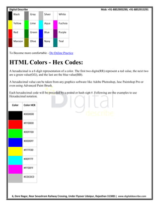 Digital Describe Mob: +91-8852905290, +91-8852915291
6, Dore Nagar, Near Sevashram Railway Crossing, Under Flyover Udaipur, Rajasthan 313001 | www.digitaldescribe.com
Black Gray Silver White
Yellow Lime Aqua Fuchsia
Red Green Blue Purple
Maroon Olive Navy Teal
To Become more comfortable - Do Online Practice
HTML Colors - Hex Codes:
A hexadecimal is a 6 digit representation of a color. The first two digits(RR) represent a red value, the next two
are a green value(GG), and the last are the blue value(BB).
A hexadecimal value can be taken from any graphics software like Adobe Photoshop, Jasc Paintshop Pro or
even using Advanced Paint Brush.
Each hexadecimal code will be preceded by a pound or hash sign #. Following are the examples to use
Hexadecimal notation.
Color Color HEX
#000000
#FF0000
#00FF00
#0000FF
#FFFF00
#00FFFF
#FF00FF
#C0C0C0
 