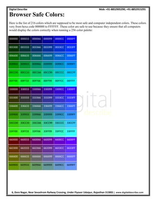 Digital Describe Mob: +91-8852905290, +91-8852915291
6, Dore Nagar, Near Sevashram Railway Crossing, Under Flyover Udaipur, Rajasthan 313001 | www.digitaldescribe.com
Browser Safe Colors:
Here is the list of 216 colors which are supposed to be most safe and computer independent colors. These colors
very from hexa code 000000 to FFFFFF. These color are safe to use because they ensure that all computers
would display the colors correctly when running a 256 color palette:
000000 000033 000066 000099 0000CC 0000FF
003300 003333 003366 003399 0033CC 0033FF
006600 006633 006666 006699 0066CC 0066FF
009900 009933 009966 009999 0099CC 0099FF
00CC00 00CC33 00CC66 00CC99 00CCCC 00CCFF
00FF00 00FF33 00FF66 00FF99 00FFCC 00FFFF
330000 330033 330066 330099 3300CC 3300FF
333300 333333 333366 333399 3333CC 3333FF
336600 336633 336666 336699 3366CC 3366FF
339900 339933 339966 339999 3399CC 3399FF
33CC00 33CC33 33CC66 33CC99 33CCCC 33CCFF
33FF00 33FF33 33FF66 33FF99 33FFCC 33FFFF
660000 660033 660066 660099 6600CC 6600FF
663300 663333 663366 663399 6633CC 6633FF
666600 666633 666666 666699 6666CC 6666FF
669900 669933 669966 669999 6699CC 6699FF
 