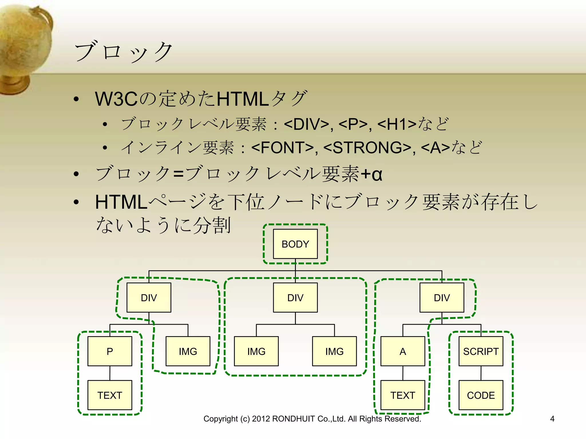 ブロック
• W3Cの定めたHTMLタグ
 • ブロックレベル要素：<DIV>, <P>, <H1>など
 • インライン要素：<FONT>, <STRONG>, <A>など
• ブロック=ブロックレベル要素+α
• HTMLページを下位ノードにブロック要素が存在し
  ないように分割
                                        BODY




        DIV                              DIV                                    DIV




  P           IMG              IMG                 IMG                 A              SCRIPT



 TEXT                                                               TEXT              CODE

                    Copyright (c) 2012 RONDHUIT Co.,Ltd. All Rights Reserved.                  4
 