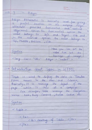 HTML - Notes.pdf