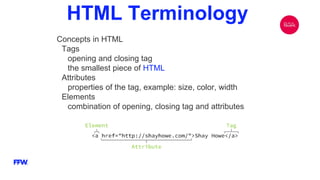 HTML Terminology
Concepts in HTML
Tags
opening and closing tag
the smallest piece of HTML
Attributes
properties of the tag, example: size, color, width
Elements
combination of opening, closing tag and attributes
 