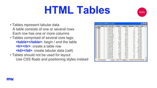 HTML Tables
• Tables represent tabular data
A table consists of one or several rows
Each row has one or more columns
• Tables comprised of several core tags:
<table></table>: begin / end the table
<tr></tr>: create a table row
<td></td>: create tabular data (cell)
• Tables should not be used for layout
Use CSS floats and positioning styles instead
 