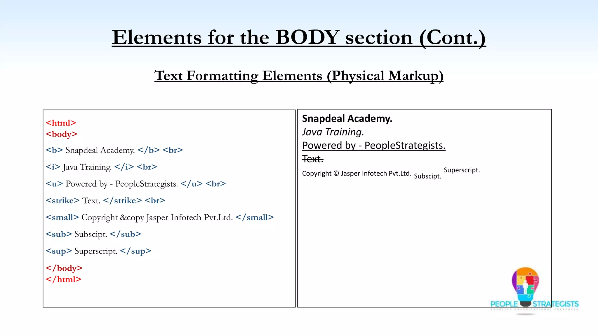 Elements for the BODY section (Cont.)
Text Formatting Elements (Physical Markup)
<html>
<body>
<b> Snapdeal Academy. </b> <br>
<i> Java Training. </i> <br>
<u> Powered by - PeopleStrategists. </u> <br>
<strike> Text. </strike> <br>
<small> Copyright &copy Jasper Infotech Pvt.Ltd. </small>
<sub> Subscipt. </sub>
<sup> Superscript. </sup>
</body>
</html>
Snapdeal Academy.
Java Training.
Powered by - PeopleStrategists.
Text.
Copyright © Jasper Infotech Pvt.Ltd. Subscipt.
Superscript.
 
