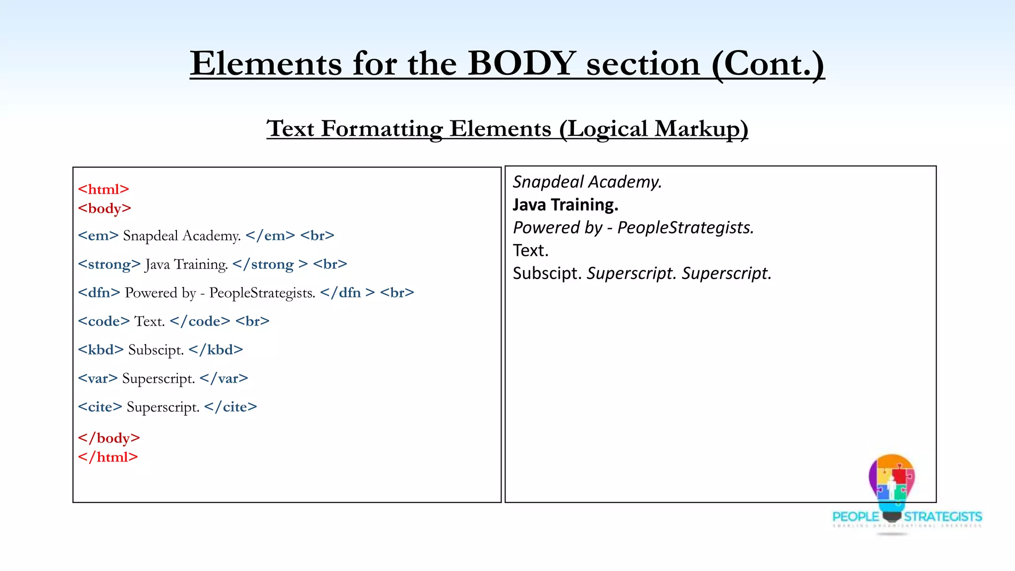 Elements for the BODY section (Cont.)
Text Formatting Elements (Logical Markup)
<html>
<body>
<em> Snapdeal Academy. </em> <br>
<strong> Java Training. </strong > <br>
<dfn> Powered by - PeopleStrategists. </dfn > <br>
<code> Text. </code> <br>
<kbd> Subscipt. </kbd>
<var> Superscript. </var>
<cite> Superscript. </cite>
</body>
</html>
Snapdeal Academy.
Java Training.
Powered by - PeopleStrategists.
Text.
Subscipt. Superscript. Superscript.
 
