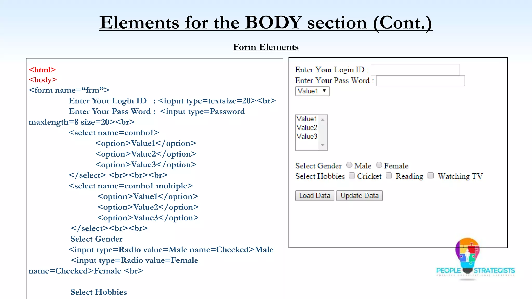 Elements for the BODY section (Cont.)
Form Elements
<html>
<body>
<form name=“frm”>
Enter Your Login ID : <input type=textsize=20><br>
Enter Your Pass Word : <input type=Password
maxlength=8 size=20><br>
<select name=combo1>
<option>Value1</option>
<option>Value2</option>
<option>Value3</option>
</select> <br><br><br>
<select name=combo1 multiple>
<option>Value1</option>
<option>Value2</option>
<option>Value3</option>
</select><br><br>
Select Gender
<input type=Radio value=Male name=Checked>Male
<input type=Radio value=Female
name=Checked>Female <br>
Select Hobbies
 