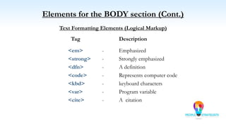 Elements for the BODY section (Cont.)
Text Formatting Elements (Logical Markup)
Tag Description
<em> - Emphasized
<strong> - Strongly emphasized
<dfn> - A definition
<code> - Represents computer code
<kbd> - keyboard characters
<var> - Program variable
<cite> - A citation
 