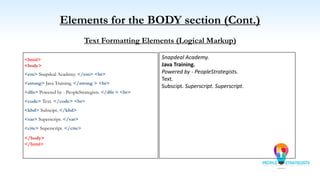 Elements for the BODY section (Cont.)
Text Formatting Elements (Logical Markup)
<html>
<body>
<em> Snapdeal Academy. </em> <br>
<strong> Java Training. </strong > <br>
<dfn> Powered by - PeopleStrategists. </dfn > <br>
<code> Text. </code> <br>
<kbd> Subscipt. </kbd>
<var> Superscript. </var>
<cite> Superscript. </cite>
</body>
</html>
Snapdeal Academy.
Java Training.
Powered by - PeopleStrategists.
Text.
Subscipt. Superscript. Superscript.
 