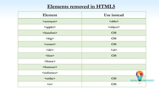 Elements removed in HTML5
Element Use instead
<acronym> <abbr>
<applet> <object>
<basefont> CSS
<big> CSS
<center> CSS
<dir> <ul>
<font> CSS
<frame>
<frameset>
<noframes>
<strike> CSS
<tt> CSS
 