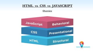 HTML/HTML5