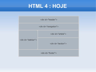 1993 - Tim Berners-Lee considerava na época o HTML uma aplicação SGML, apesar de não se formalmente publicado como um padrão SGML  