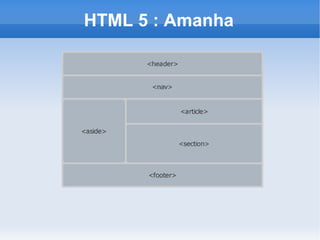 Novembro de 1995 - HTML Working Group lançam o HTML 2 