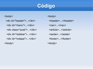 História do HTML Janeiro de 1997 - HTML 3.2 é publicado como uma recomendação do W3C e o fim do HTML Working Group; 