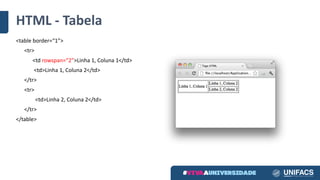 HTML	- Tabela
<table	border=“1”>
<tr>
<td	rowspan=“2”>Linha	1,	Coluna	1</td>
<td>Linha	1,	Coluna	2</td>
</tr>
<tr>
<td>Linha	2,	Coluna	2</td>
</tr>
</table>
 