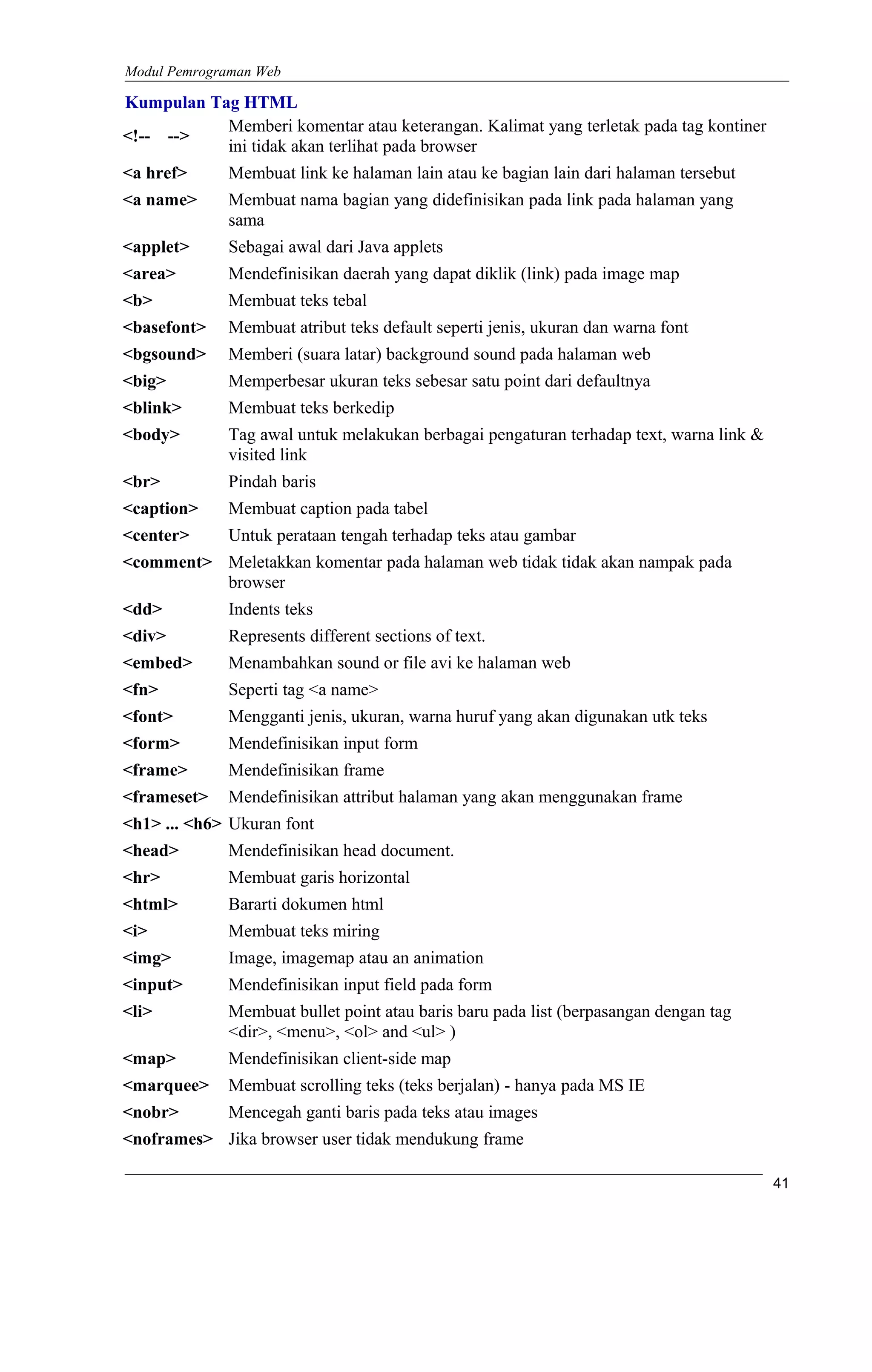 Modul Pemrograman Web
Kumpulan Tag HTML
<!-- -->
Memberi komentar atau keterangan. Kalimat yang terletak pada tag kontiner
ini tidak akan terlihat pada browser
<a href> Membuat link ke halaman lain atau ke bagian lain dari halaman tersebut
<a name> Membuat nama bagian yang didefinisikan pada link pada halaman yang
sama
<applet> Sebagai awal dari Java applets
<area> Mendefinisikan daerah yang dapat diklik (link) pada image map
<b> Membuat teks tebal
<basefont> Membuat atribut teks default seperti jenis, ukuran dan warna font
<bgsound> Memberi (suara latar) background sound pada halaman web
<big> Memperbesar ukuran teks sebesar satu point dari defaultnya
<blink> Membuat teks berkedip
<body> Tag awal untuk melakukan berbagai pengaturan terhadap text, warna link &
visited link
<br> Pindah baris
<caption> Membuat caption pada tabel
<center> Untuk perataan tengah terhadap teks atau gambar
<comment> Meletakkan komentar pada halaman web tidak tidak akan nampak pada
browser
<dd> Indents teks
<div> Represents different sections of text.
<embed> Menambahkan sound or file avi ke halaman web
<fn> Seperti tag <a name>
<font> Mengganti jenis, ukuran, warna huruf yang akan digunakan utk teks
<form> Mendefinisikan input form
<frame> Mendefinisikan frame
<frameset> Mendefinisikan attribut halaman yang akan menggunakan frame
<h1> ... <h6> Ukuran font
<head> Mendefinisikan head document.
<hr> Membuat garis horizontal
<html> Bararti dokumen html
<i> Membuat teks miring
<img> Image, imagemap atau an animation
<input> Mendefinisikan input field pada form
<li> Membuat bullet point atau baris baru pada list (berpasangan dengan tag
<dir>, <menu>, <ol> and <ul> )
<map> Mendefinisikan client-side map
<marquee> Membuat scrolling teks (teks berjalan) - hanya pada MS IE
<nobr> Mencegah ganti baris pada teks atau images
<noframes> Jika browser user tidak mendukung frame
41
 