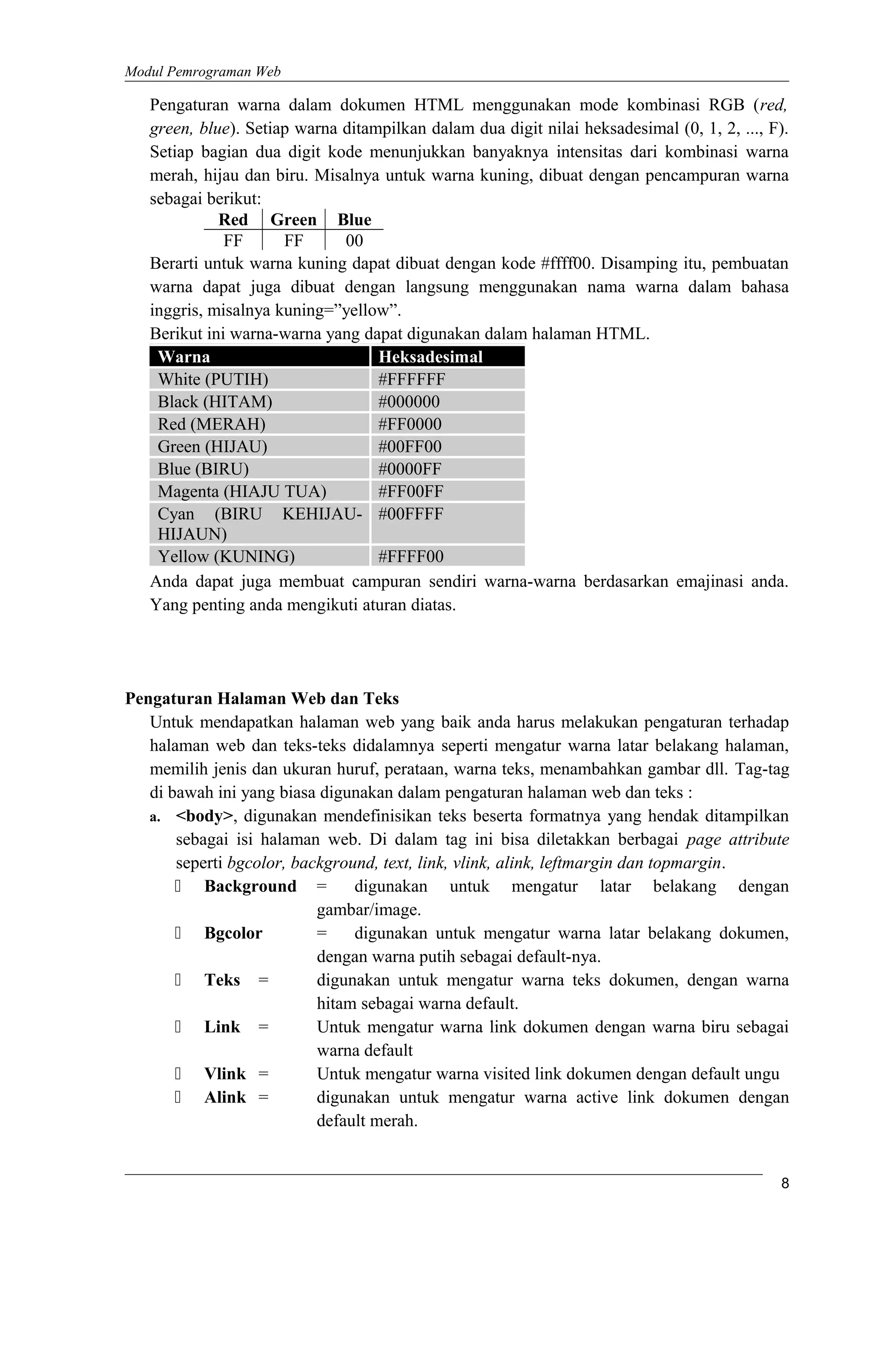 Modul Pemrograman Web
Pengaturan warna dalam dokumen HTML menggunakan mode kombinasi RGB (red,
green, blue). Setiap warna ditampilkan dalam dua digit nilai heksadesimal (0, 1, 2, ..., F).
Setiap bagian dua digit kode menunjukkan banyaknya intensitas dari kombinasi warna
merah, hijau dan biru. Misalnya untuk warna kuning, dibuat dengan pencampuran warna
sebagai berikut:
Red Green Blue
FF FF 00
Berarti untuk warna kuning dapat dibuat dengan kode #ffff00. Disamping itu, pembuatan
warna dapat juga dibuat dengan langsung menggunakan nama warna dalam bahasa
inggris, misalnya kuning=”yellow”.
Berikut ini warna-warna yang dapat digunakan dalam halaman HTML.
Warna Heksadesimal
White (PUTIH) #FFFFFF
Black (HITAM) #000000
Red (MERAH) #FF0000
Green (HIJAU) #00FF00
Blue (BIRU) #0000FF
Magenta (HIAJU TUA) #FF00FF
Cyan (BIRU KEHIJAU-
HIJAUN)
#00FFFF
Yellow (KUNING) #FFFF00
Anda dapat juga membuat campuran sendiri warna-warna berdasarkan emajinasi anda.
Yang penting anda mengikuti aturan diatas.
Pengaturan Halaman Web dan Teks
Untuk mendapatkan halaman web yang baik anda harus melakukan pengaturan terhadap
halaman web dan teks-teks didalamnya seperti mengatur warna latar belakang halaman,
memilih jenis dan ukuran huruf, perataan, warna teks, menambahkan gambar dll. Tag-tag
di bawah ini yang biasa digunakan dalam pengaturan halaman web dan teks :
a. <body>, digunakan mendefinisikan teks beserta formatnya yang hendak ditampilkan
sebagai isi halaman web. Di dalam tag ini bisa diletakkan berbagai page attribute
seperti bgcolor, background, text, link, vlink, alink, leftmargin dan topmargin.
 Background = digunakan untuk mengatur latar belakang dengan
gambar/image.
 Bgcolor = digunakan untuk mengatur warna latar belakang dokumen,
dengan warna putih sebagai default-nya.
 Teks = digunakan untuk mengatur warna teks dokumen, dengan warna
hitam sebagai warna default.
 Link = Untuk mengatur warna link dokumen dengan warna biru sebagai
warna default
 Vlink = Untuk mengatur warna visited link dokumen dengan default ungu
 Alink = digunakan untuk mengatur warna active link dokumen dengan
default merah.
8
 