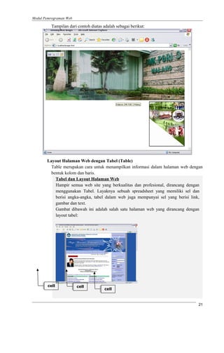 Modul Pemrograman Web
Tampilan dari contoh diatas adalah sebagai berikut:
Layout Halaman Web dengan Tabel (Table)
Table merupakan cara untuk menampilkan informasi dalam halaman web dengan
bentuk kolom dan baris.
Tabel dan Layout Halaman Web
Hampir semua web site yang berkualitas dan profesional, dirancang dengan
menggunakan Tabel. Layaknya sebuah spreadsheet yang memiliki sel dan
berisi angka-angka, tabel dalam web juga mempunyai sel yang berisi link,
gambar dan text.
Gambat dibawah ini adalah salah satu halaman web yang dirancang dengan
layout tabel:
21
cell
cell cell
 