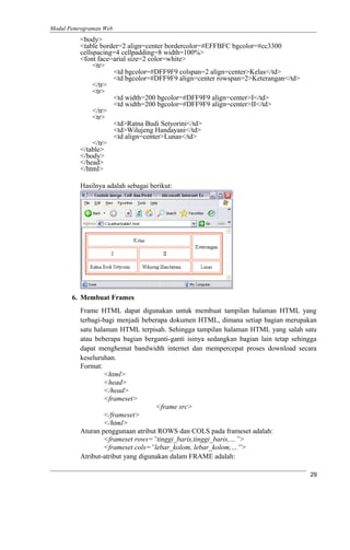 Modul Pemrograman Web
<body>
<table border=2 align=center bordercolor=#EFFBFC bgcolor=#cc3300
cellspacing=4 cellpadding=8 width=100%>
<font face=arial size=2 color=white>
<tr>
<td bgcolor=#DFF9F9 colspan=2 align=center>Kelas</td>
<td bgcolor=#DFF9F9 align=center rowspan=2>Keterangan</td>
</tr>
<tr>
<td width=200 bgcolor=#DFF9F9 align=center>I</td>
<td width=200 bgcolor=#DFF9F9 align=center>II</td>
</tr>
<tr>
<td>Ratna Budi Setyorini</td>
<td>Wilujeng Handayani</td>
<td align=center>Lunas</td>
</tr>
</table>
</body>
</head>
</html>
Hasilnya adalah sebagai berikut:
6. Membuat Frames
Frame HTML dapat digunakan untuk membuat tampilan halaman HTML yang
terbagi-bagi menjadi beberapa dokumen HTML, dimana setiap bagian merupakan
satu halaman HTML terpisah. Sehingga tampilan halaman HTML yang salah satu
atau beberapa bagian berganti-ganti isinya sedangkan bagian lain tetap sehingga
dapat menghemat bandwidth internet dan mempercepat proses download secara
keseluruhan.
Format:
<html>
<head>
</head>
<frameset>
<frame src>
</frameset>
</html>
Aturan penggunaan atribut ROWS dan COLS pada frameset adalah:
<frameset rows=”tinggi_baris,tinggi_baris,…”>
<frameset cols=”lebar_kolom, lebar_kolom,…”>
Atribut-atribut yang digunakan dalam FRAME adalah:
29
 