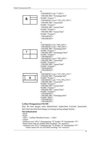 Modul Pemrograman Web
6
<FRAMESET cols="*,50%">
<FRAME SRC="homepage.htm"
NAME="Frame1">
<FRAMESET rows="15%,15%,70%">
<FRAME SRC="menu.htm"
NAME="Frame2">
<FRAME SRC="menu2.htm"
NAME="Frame3">
<FRAME SRC="menu3.htm"
NAME="Frame4">
</FRAMESET>
</FRAMESET>
7
<FRAMESET cols="50%,50%">
<FRAMESET rows="50%,50%">
<FRAME SRC="homepage.htm"
NAME="Frame1">
<FRAME SRC="homepage2.htm"
NAME="Frame2">
</FRAMESET>
<FRAMESET rows="50%,50%">
<FRAME SRC="menu.htm"
NAME="Frame3">
<FRAME SRC="menu2.htm"
NAME="Frame4">
</FRAMESET>
</FRAMESET>
8
<FRAMESET rows="15%,70%,15%">
<FRAME SRC="homepage.htm"
NAME="Frame1">
<FRAMESET cols="15%,70%,15%">
<FRAME SRC="menu.htm"
NAME="Frame2">
<FRAME SRC="menu2.htm"
NAME="Frame3">
<FRAME SRC="menu3.htm"
NAME="Frame4">
</FRAMESET>
<FRAME SRC="homepage.htm"
NAME="BIG">
</FRAMESET>
</FRAMESET>
Latihan Menggunakan FRAME
Buat file baru dengan nama latihan6.html, header.html, kiri.html, kanan.html,
bab1.html dan bab2.html dengan isi masing-masing sebagai berikut:
File latihan6.html
<html>
<head>
<title>.:: Latihan Membuat Frame ::.</title>
</head>
<frameset rows=20%,* framespacing="0" border="0" frameborder="0">
<frame name=atas src=header.html scrolling="no" noresize>
<frameset cols=25%,* framespacing="0" border="0" frameborder="0">
<frame name=kiri src=kiri.html scrolling="no" noresize>
6
7
8
31
 
