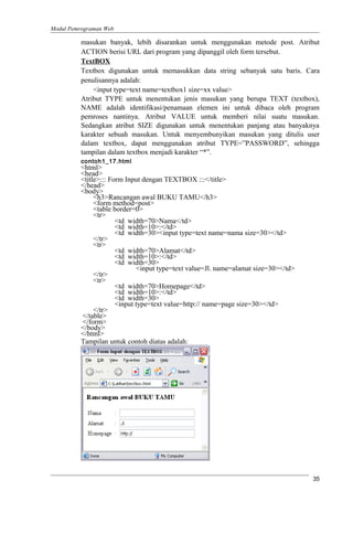 Modul Pemrograman Web
masukan banyak, lebih disarankan untuk menggunakan metode post. Atribut
ACTION berisi URL dari program yang dipanggil oleh form tersebut.
TextBOX
Textbox digunakan untuk memasukkan data string sebanyak satu baris. Cara
penulisannya adalah:
<input type=text name=textbox1 size=xx value>
Atribut TYPE untuk menentukan jenis masukan yang berupa TEXT (textbox),
NAME adalah identifikasi/penamaan elemen ini untuk dibaca oleh program
pemroses nantinya. Atribut VALUE untuk memberi nilai suatu masukan.
Sedangkan atribut SIZE digunakan untuk menentukan panjang atau banyaknya
karakter sebuah masukan. Untuk menyembunyikan masukan yang ditulis user
dalam textbox, dapat menggunakan atribut TYPE=”PASSWORD”, sehingga
tampilan dalam textbox menjadi karakter “*”.
contoh1_17.html
<html>
<head>
<title>::: Form Input dengan TEXTBOX :::</title>
</head>
<body>
<h3>Rancangan awal BUKU TAMU</h3>
<form method=post>
<table border=0>
<tr>
<td width=70>Nama</td>
<td width=10>:</td>
<td width=30><input type=text name=nama size=30></td>
</tr>
<tr>
<td width=70>Alamat</td>
<td width=10>:</td>
<td width=30>
<input type=text value=Jl. name=alamat size=30></td>
</tr>
<tr>
<td width=70>Homepage</td>
<td width=10>:</td>
<td width=30>
<input type=text value=http:// name=page size=30></td>
</tr>
</table>
</form>
</body>
</html>
Tampilan untuk contoh diatas adalah:
35
 