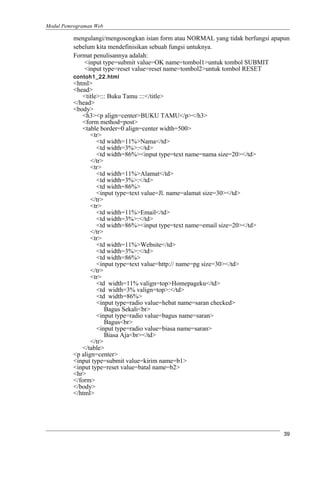 Modul Pemrograman Web
mengulangi/mengosongkan isian form atau NORMAL yang tidak berfungsi apapun
sebelum kita mendefinisikan sebuah fungsi untuknya.
Format penulisannya adalah:
<input type=submit value=OK name=tombol1>untuk tombol SUBMIT
<input type=reset value=reset name=tombol2>untuk tombol RESET
contoh1_22.html
<html>
<head>
<title>::: Buku Tamu :::</title>
</head>
<body>
<h3><p align=center>BUKU TAMU</p></h3>
<form method=post>
<table border=0 align=center width=500>
<tr>
<td width=11%>Nama</td>
<td width=3%>:</td>
<td width=86%><input type=text name=nama size=20></td>
</tr>
<tr>
<td width=11%>Alamat</td>
<td width=3%>:</td>
<td width=86%>
<input type=text value=Jl. name=alamat size=30></td>
</tr>
<tr>
<td width=11%>Email</td>
<td width=3%>:</td>
<td width=86%><input type=text name=email size=20></td>
</tr>
<tr>
<td width=11%>Website</td>
<td width=3%>:</td>
<td width=86%>
<input type=text value=http:// name=pg size=30></td>
</tr>
<tr>
<td width=11% valign=top>Homepageku</td>
<td width=3% valign=top>:</td>
<td width=86%>
<input type=radio value=hebat name=saran checked>
Bagus Sekali<br>
<input type=radio value=bagus name=saran>
Bagus<br>
<input type=radio value=biasa name=saran>
Biasa Aja<br></td>
</tr>
</table>
<p align=center>
<input type=submit value=kirim name=b1>
<input type=reset value=batal name=b2>
<hr>
</form>
</body>
</html>
39
 