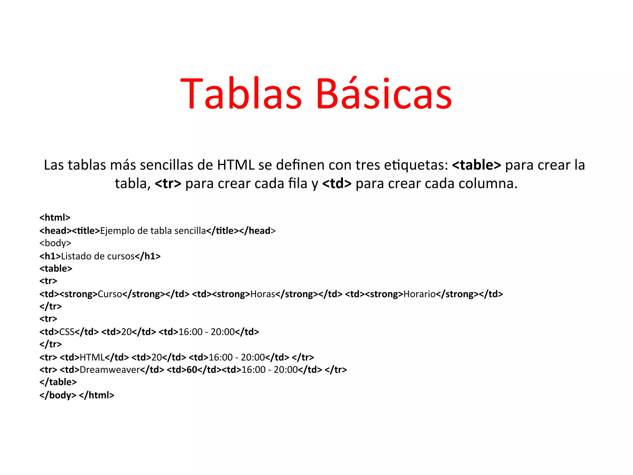 Tablas	
  Básicas	
  
Las	
  tablas	
  más	
  sencillas	
  de	
  HTML	
  se	
  deﬁnen	
  con	
  tres	
  e3quetas:	
  <table>	
  para	
  crear	
  la	
  
                 tabla,	
  <tr>	
  para	
  crear	
  cada	
  ﬁla	
  y	
  <td>	
  para	
  crear	
  cada	
  columna.
                                                                                                                	
  
                                                                   	
  
<html>	
  
<head><2tle>Ejemplo	
  de	
  tabla	
  sencilla</2tle></head>	
  
<body>	
  
<h1>Listado	
  de	
  cursos</h1>	
  
<table>	
  
<tr>	
  
<td><strong>Curso</strong></td>	
  <td><strong>Horas</strong></td>	
  <td><strong>Horario</strong></td>	
  
</tr>	
  
<tr>	
  
<td>CSS</td>	
  <td>20</td>	
  <td>16:00	
  -­‐	
  20:00</td>	
  
</tr>	
  	
  
<tr>	
  <td>HTML</td>	
  <td>20</td>	
  <td>16:00	
  -­‐	
  20:00</td>	
  </tr>	
  	
  
<tr>	
  <td>Dreamweaver</td>	
  <td>60</td><td>16:00	
  -­‐	
  20:00</td>	
  </tr>	
  	
  
</table>	
  	
  
</body>	
  </html>	
  
 