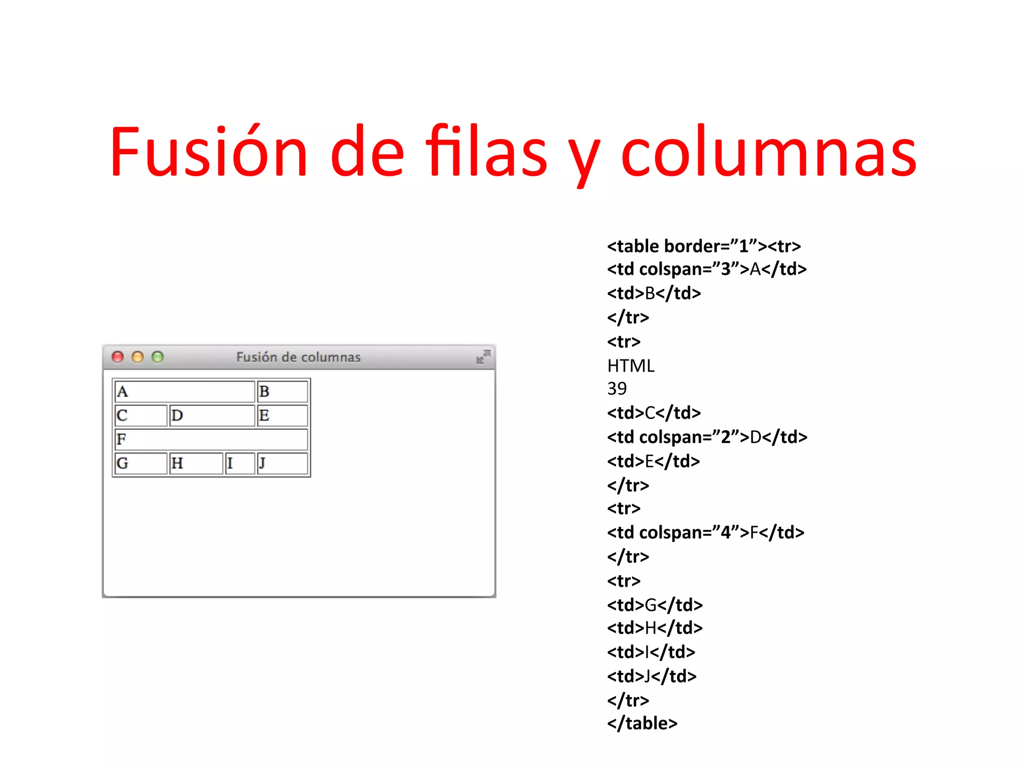 Fusión	
  de	
  ﬁlas	
  y	
  columnas	
  
                        <table	
  border=”1”><tr>	
  	
  
                        <td	
  colspan=”3”>A</td>	
  	
  
                        <td>B</td>	
  	
  
                        </tr>	
  	
  
                        <tr>	
  	
  
                        HTML	
  	
  
                        39	
  	
  
                        <td>C</td>	
  	
  
                        <td	
  colspan=”2”>D</td>	
  	
  
                        <td>E</td>	
  	
  
                        </tr>	
  	
  
                        <tr>	
  	
  
                        <td	
  colspan=”4”>F</td>	
  	
  
                        </tr>	
  	
  
                        <tr>	
  	
  
                        <td>G</td>	
  	
  
                        <td>H</td>	
  	
  
                        <td>I</td>	
  	
  
                        <td>J</td>	
  	
  
                        </tr>	
  	
  
                        </table>	
  	
  
 