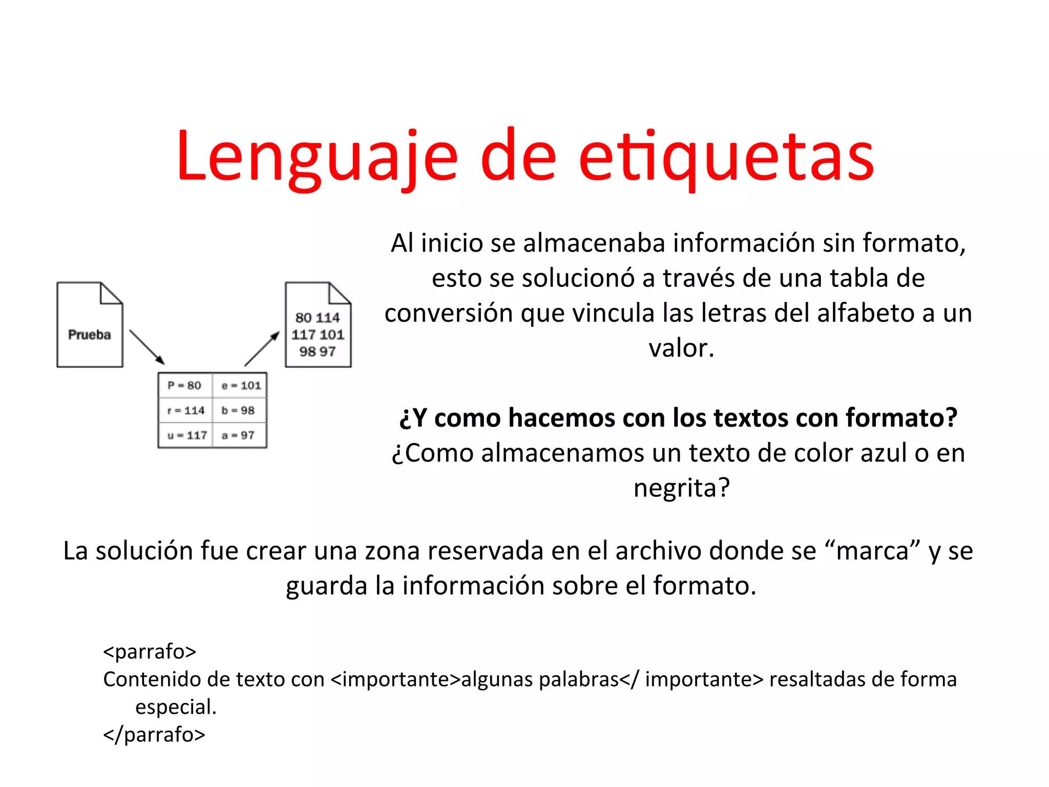 Lenguaje	
  de	
  e3quetas	
  
                                            Al	
  inicio	
  se	
  almacenaba	
  información	
  sin	
  formato,	
  
                                                   esto	
  se	
  solucionó	
  a	
  través	
  de	
  una	
  tabla	
  de	
  
                                           conversión	
  que	
  vincula	
  las	
  letras	
  del	
  alfabeto	
  a	
  un	
  
                                                                              valor.     	
  
                                                                                    	
  
                                             ¿Y	
  como	
  hacemos	
  con	
  los	
  textos	
  con	
  formato?	
           	
  
                                            ¿Como	
  almacenamos	
  un	
  texto	
  de	
  color	
  azul	
  o	
  en	
  
                                                                           negrita?           	
  
                                                                                    	
  
La	
  solución	
  fue	
  crear	
  una	
  zona	
  reservada	
  en	
  el	
  archivo	
  donde	
  se	
  “marca”	
  y	
  se	
  
                            guarda	
  la	
  información	
  sobre	
  el	
  formato.                 	
  
                                                              	
  
     <parrafo>	
  	
  
     Contenido	
  de	
  texto	
  con	
  <importante>algunas	
  palabras</	
  importante>	
  resaltadas	
  de	
  forma	
  
        especial.	
  	
  
     </parrafo>	
  	
  	
  	
  	
  	
  	
  
                                                              	
  
 