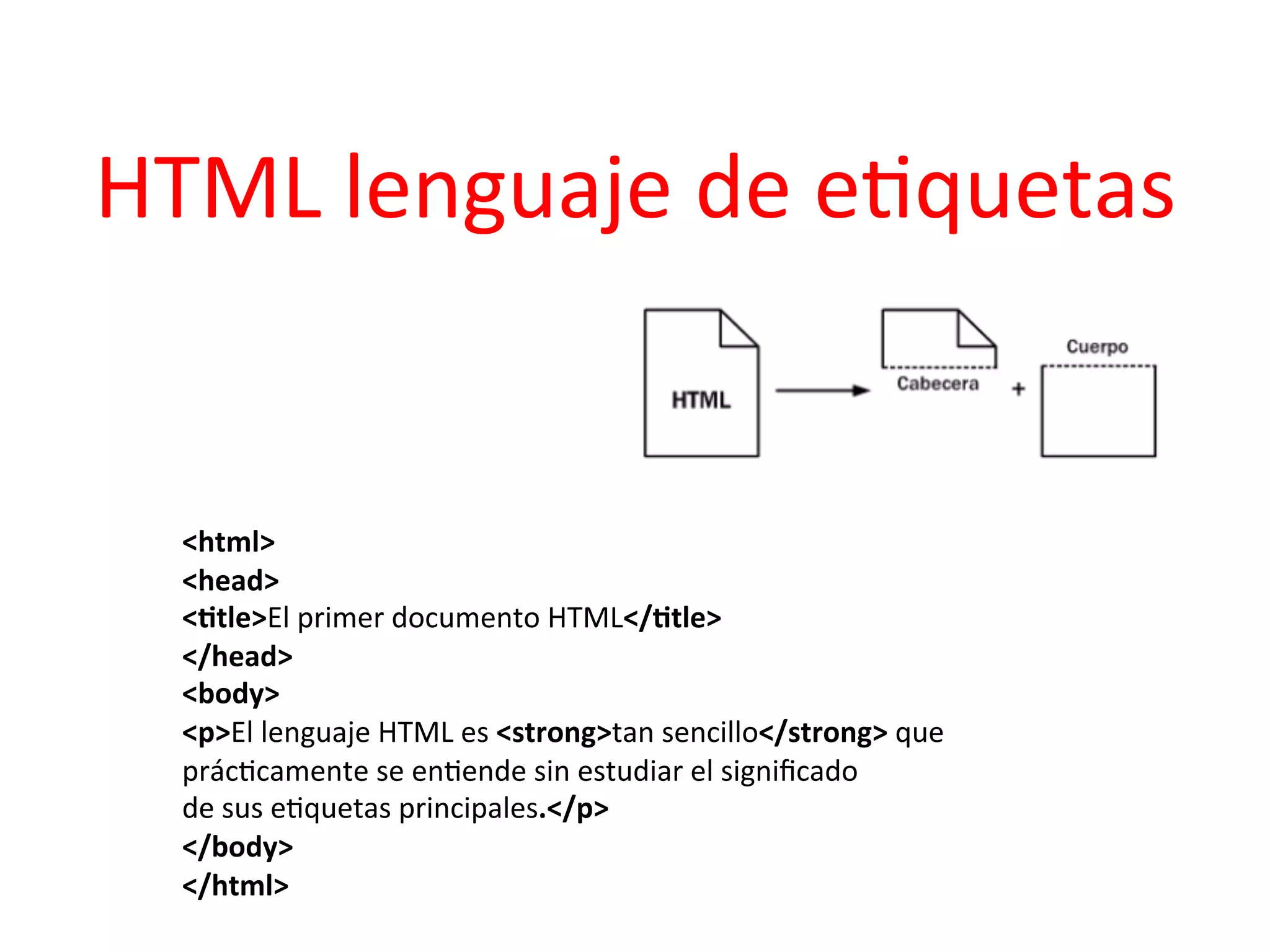 HTML	
  lenguaje	
  de	
  e3quetas	
  


                                                        	
  
   <html>	
  	
  
   <head>	
  	
  
   <2tle>El	
  primer	
  documento	
  HTML</2tle>	
  	
  
   </head>	
  	
  
   <body>	
  	
  
   <p>El	
  lenguaje	
  HTML	
  es	
  <strong>tan	
  sencillo</strong>	
  que	
  	
  
   prác3camente	
  se	
  en3ende	
  sin	
  estudiar	
  el	
  signiﬁcado	
  	
  
   de	
  sus	
  e3quetas	
  principales.</p>	
  	
  
   </body>	
  	
  
   </html>	
  	
  
 