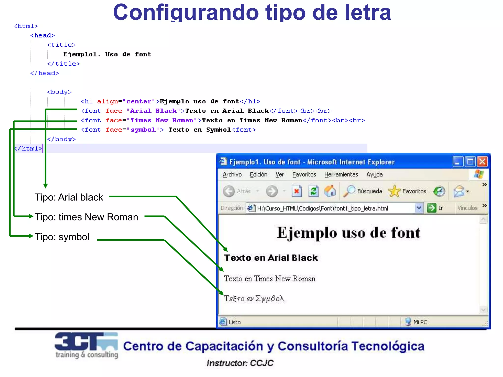 Configurando tipo de letra




Tipo: Arial black

Tipo: times New Roman

Tipo: symbol
 