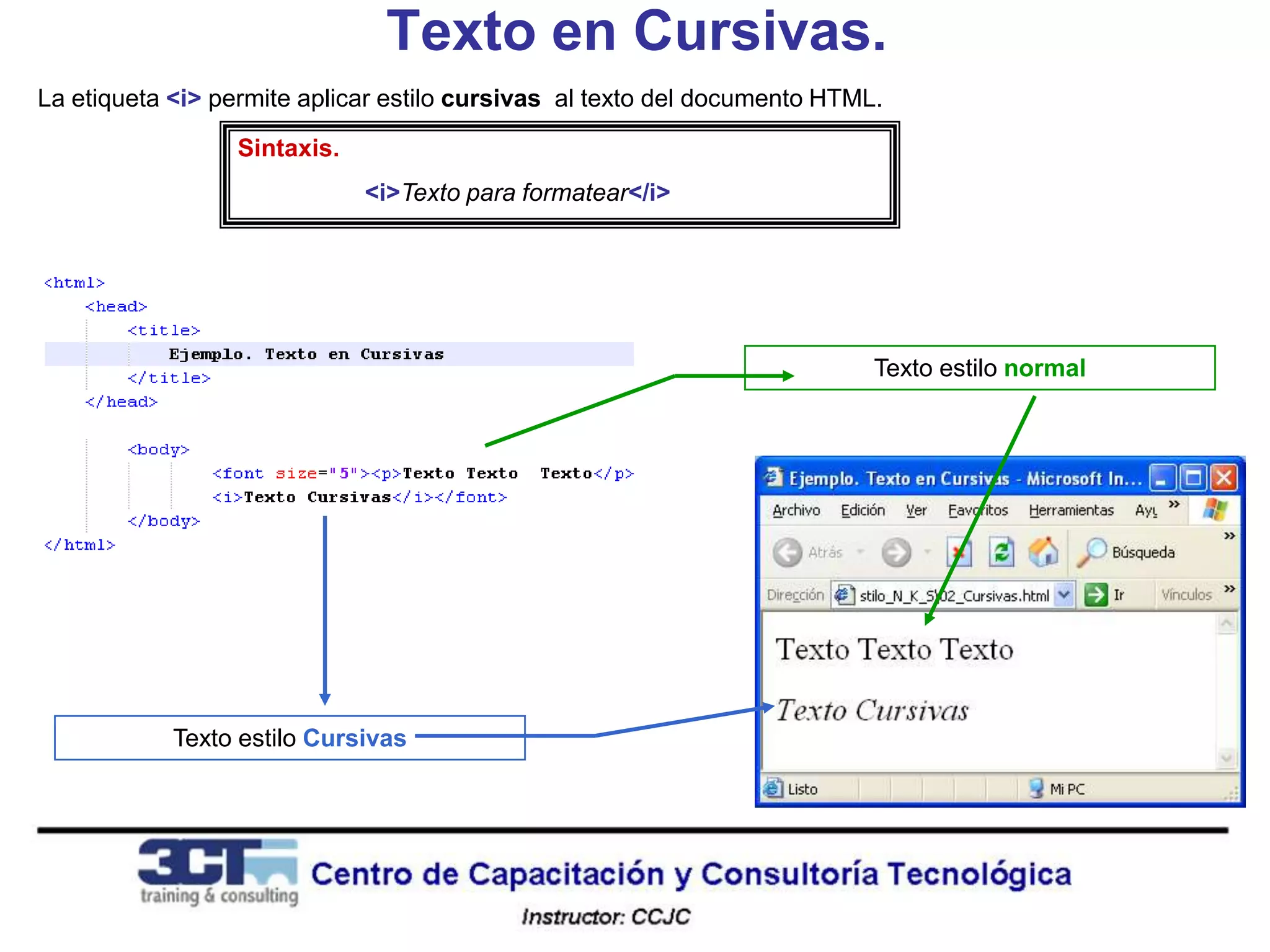 Texto en Cursivas.
La etiqueta <i> permite aplicar estilo cursivas al texto del documento HTML.

                 Sintaxis.
                             <i>Texto para formatear</i>




                                                                           Texto estilo normal




            Texto estilo Cursivas
 