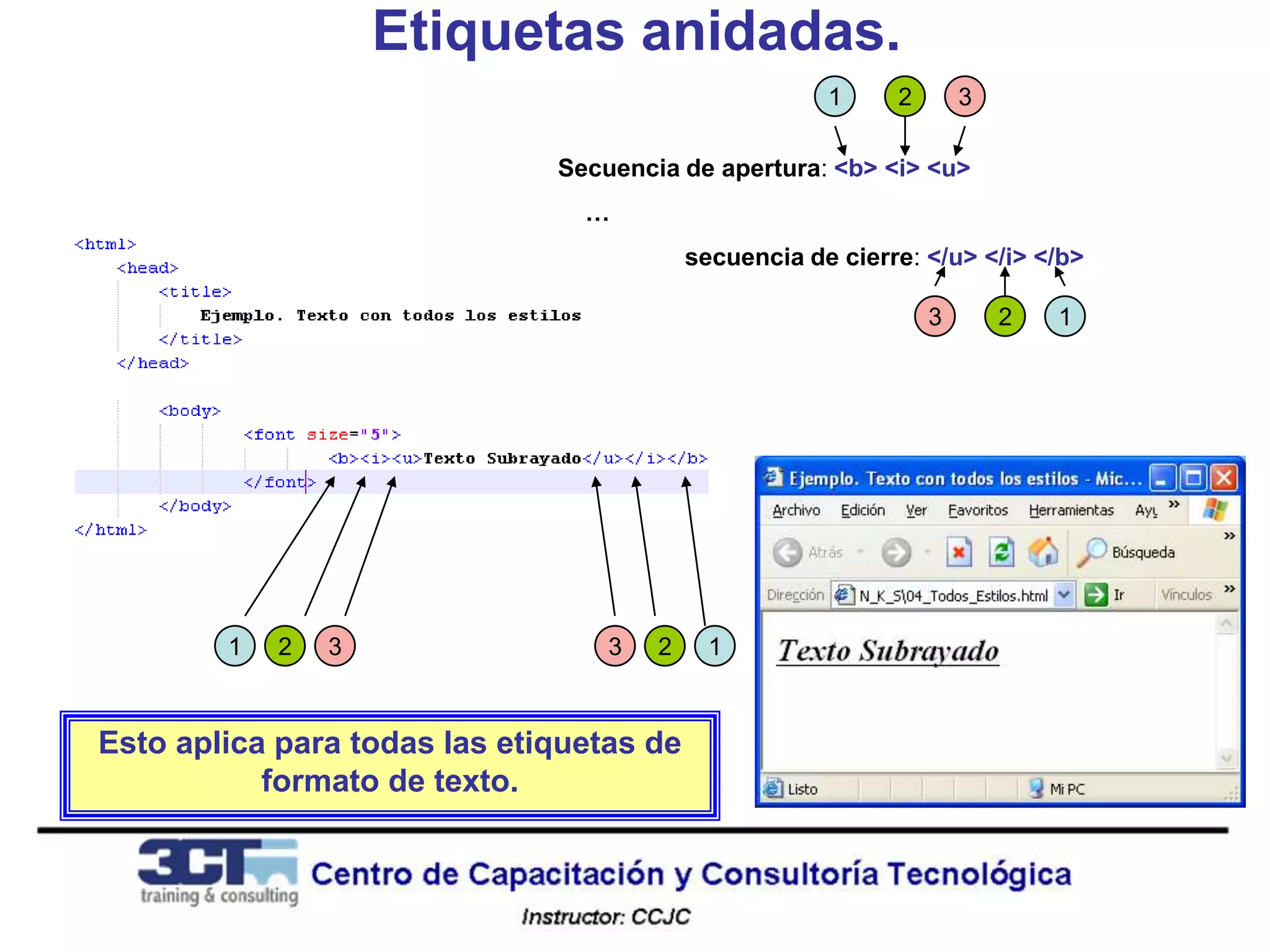 Etiquetas anidadas.
                                                      1     2       3

                              Secuencia de apertura: <b> <i> <u>
                                …
                                          secuencia de cierre: </u> </i> </b>

                                                                3       2   1




        1   2   3                 3   2     1


Esto aplica para todas las etiquetas de
           formato de texto.
 