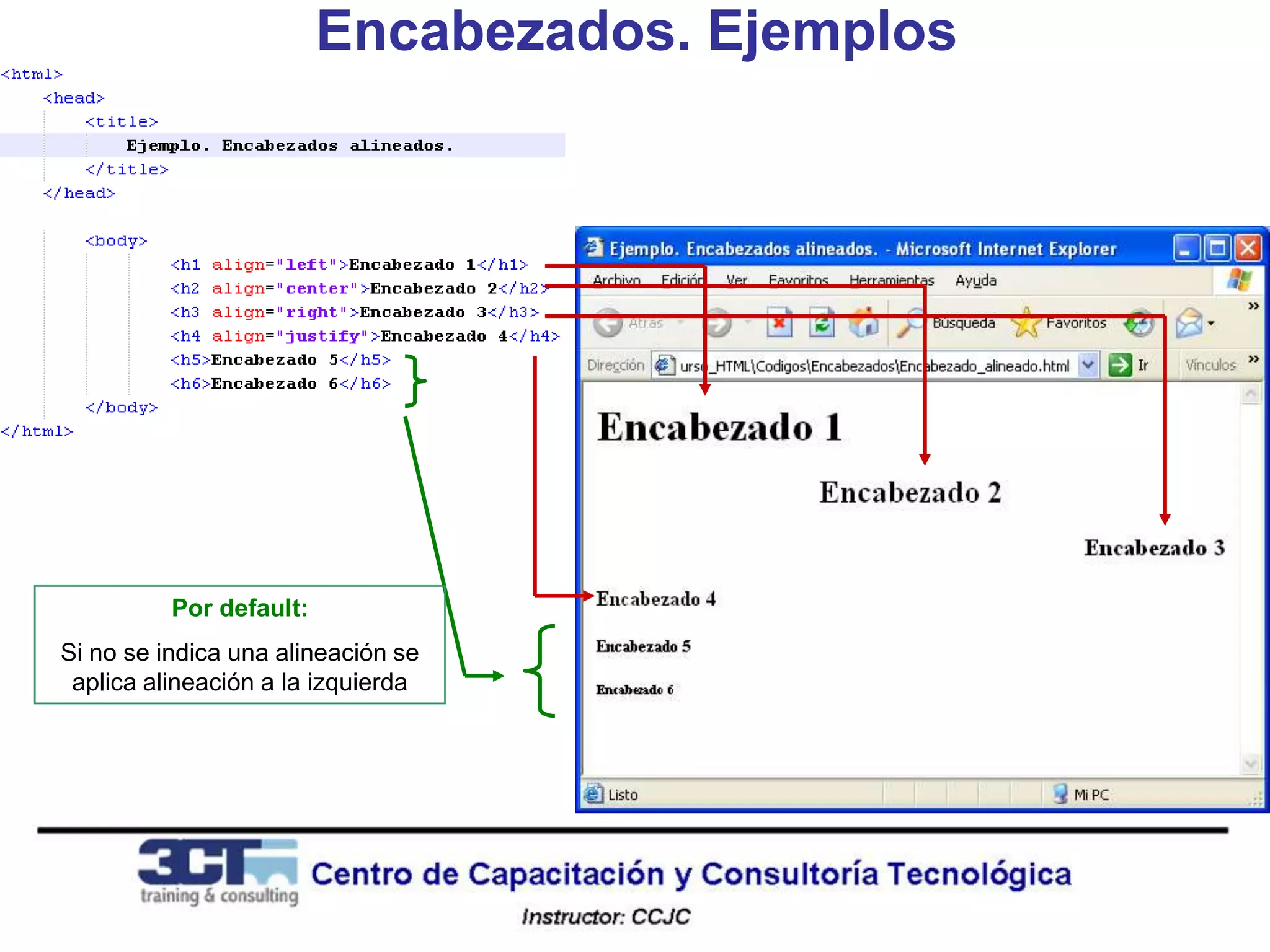 Encabezados. Ejemplos




          Por default:
Si no se indica una alineación se
 aplica alineación a la izquierda
 
