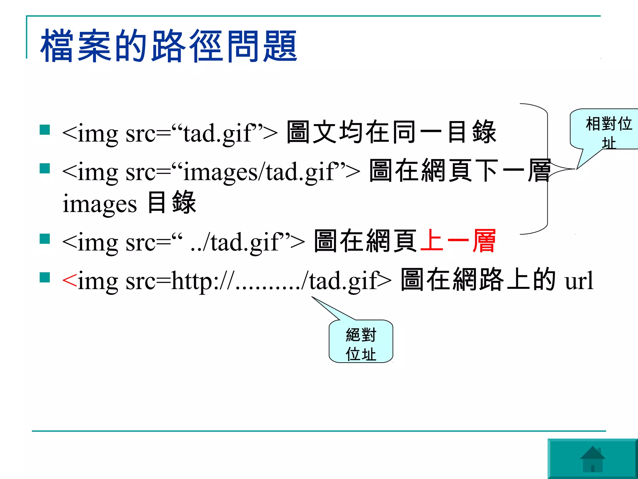 檔案的路徑問題
                                                 相對位
   <img src=“tad.gif”> 圖文均在同一目錄                   址
   <img src=“images/tad.gif”> 圖在網頁下一層
    images 目錄
   <img src=“ ../tad.gif”> 圖在網頁上一層
   <img src=http://........../tad.gif> 圖在網路上的 url
                           絕對
                           位址
 