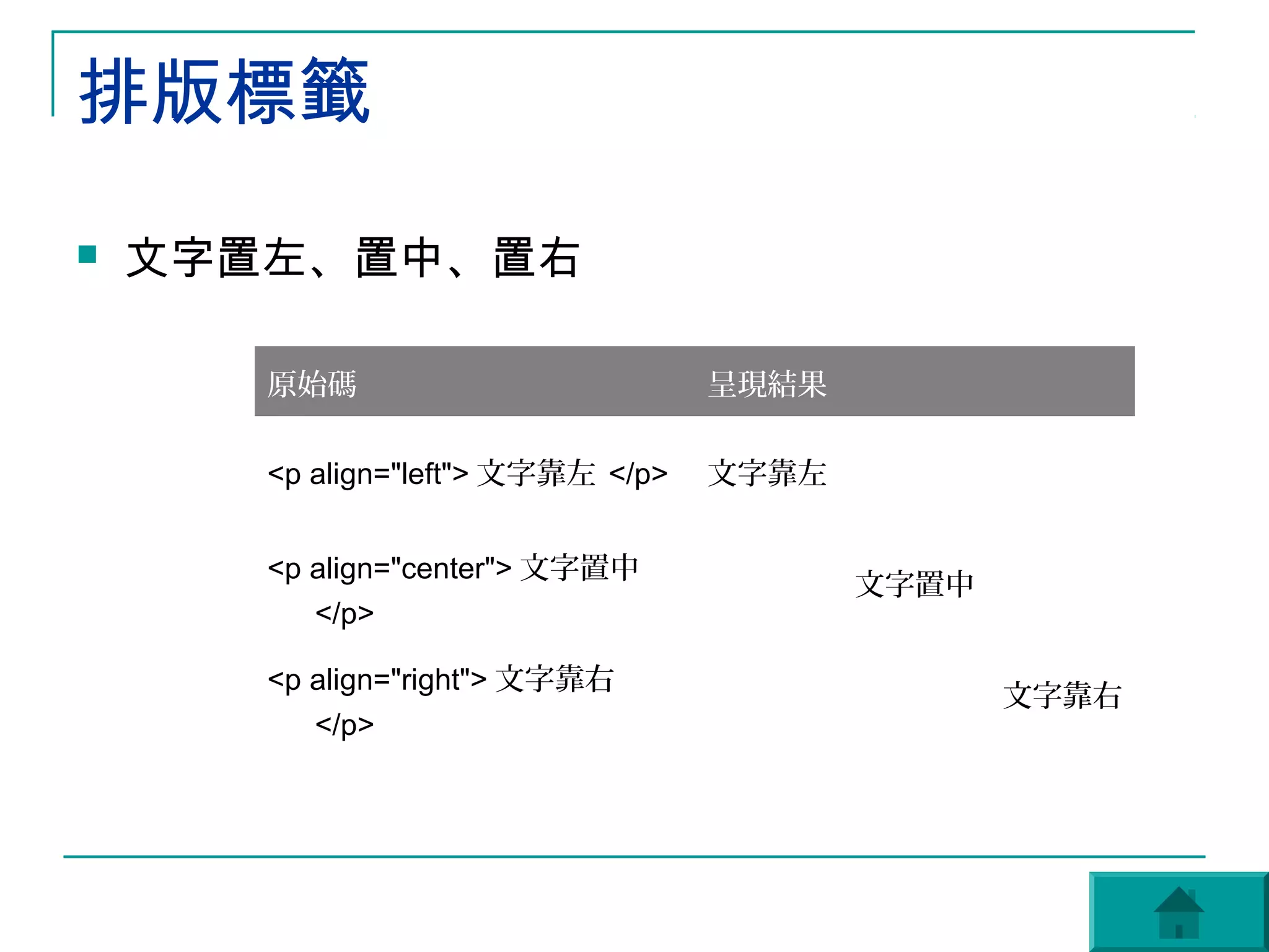 排版標籤
   文字置左、置中、置右

       原始碼                          呈現結果

       <p align="left"> 文字靠左 </p>   文字靠左


       <p align="center"> 文字置中
                                           文字置中
          </p>

       <p align="right"> 文字靠右
                                                  文字靠右
          </p>
 
