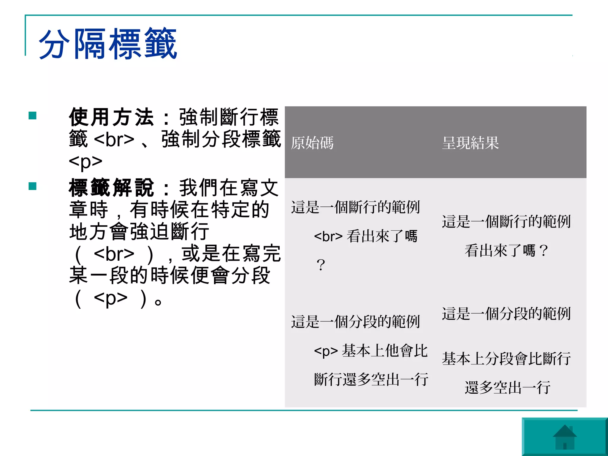 分隔標籤
   使用方法：強制斷行標
    籤 <br> 、強制分段標籤   原始碼           呈現結果
    <p>
   標籤解說：我們在寫文
    章時，有時候在特定的       這是一個斷行的範例
                                   這是一個斷行的範例
    地方會強迫斷行           <br> 看出來了嗎
    （ <br> ），或是在寫完    ？
                                    看出來了嗎？
    某一段的時候便會分段
    （ <p> ）。
                                   這是一個分段的範例
                     這是一個分段的範例

                      <p> 基本上他會比
                                   基本上分段會比斷行
                      斷行還多空出一行
                                    還多空出一行
 