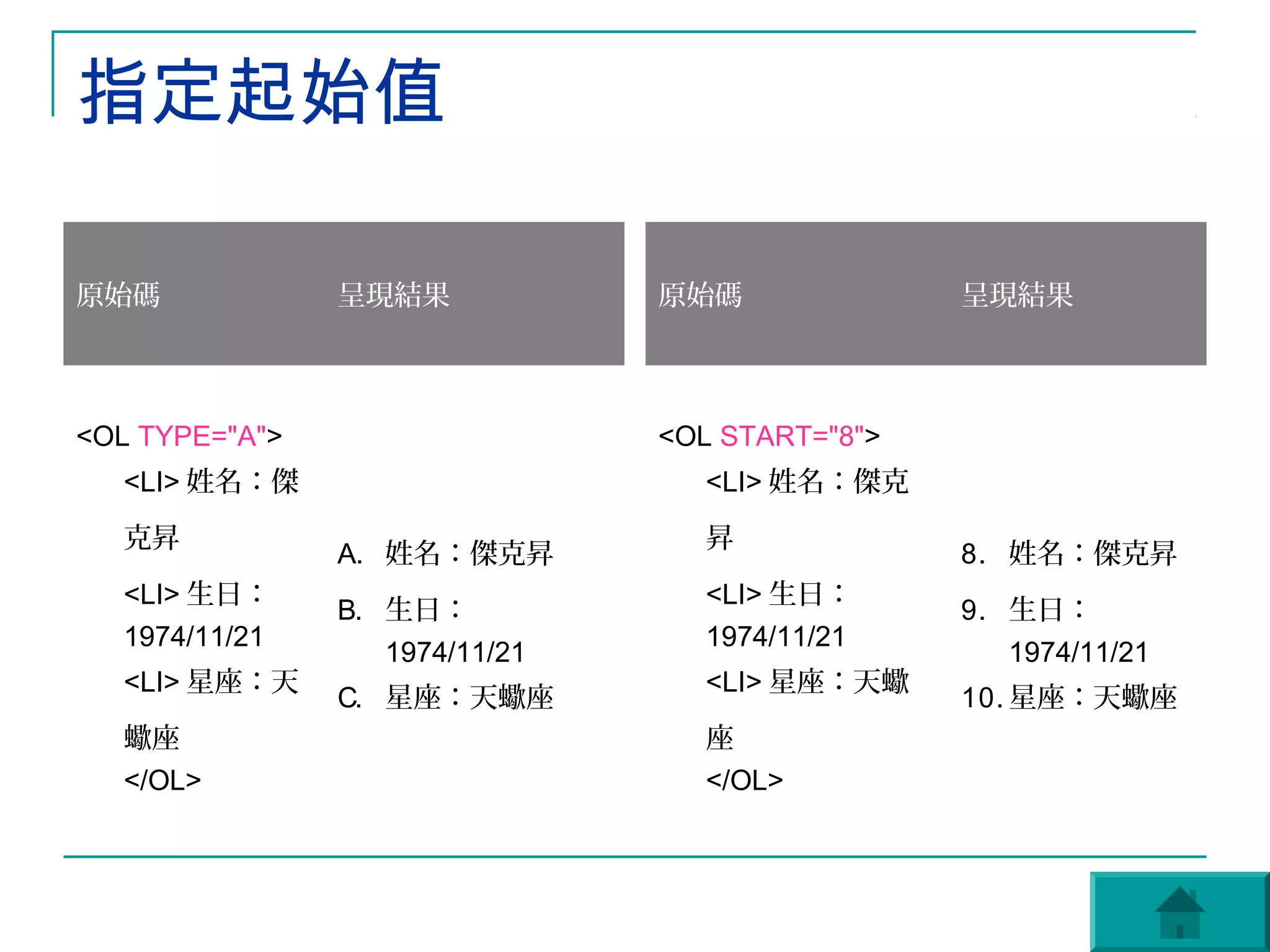 指定起始值

原始碼             呈現結果            原始碼              呈現結果



<OL TYPE="A">                   <OL START="8">
  <LI> 姓名：傑                       <LI> 姓名：傑克
  克昇                              昇
                A. 姓名：傑克昇                        8. 姓名：傑克昇
  <LI> 生日：                        <LI> 生日：
                B. 生日：                           9. 生日：
  1974/11/21                      1974/11/21
                   1974/11/21                       1974/11/21
  <LI> 星座：天                       <LI> 星座：天蠍
                C. 星座：天蠍座                        10. 星座：天蠍座
  蠍座                              座
  </OL>                           </OL>
 