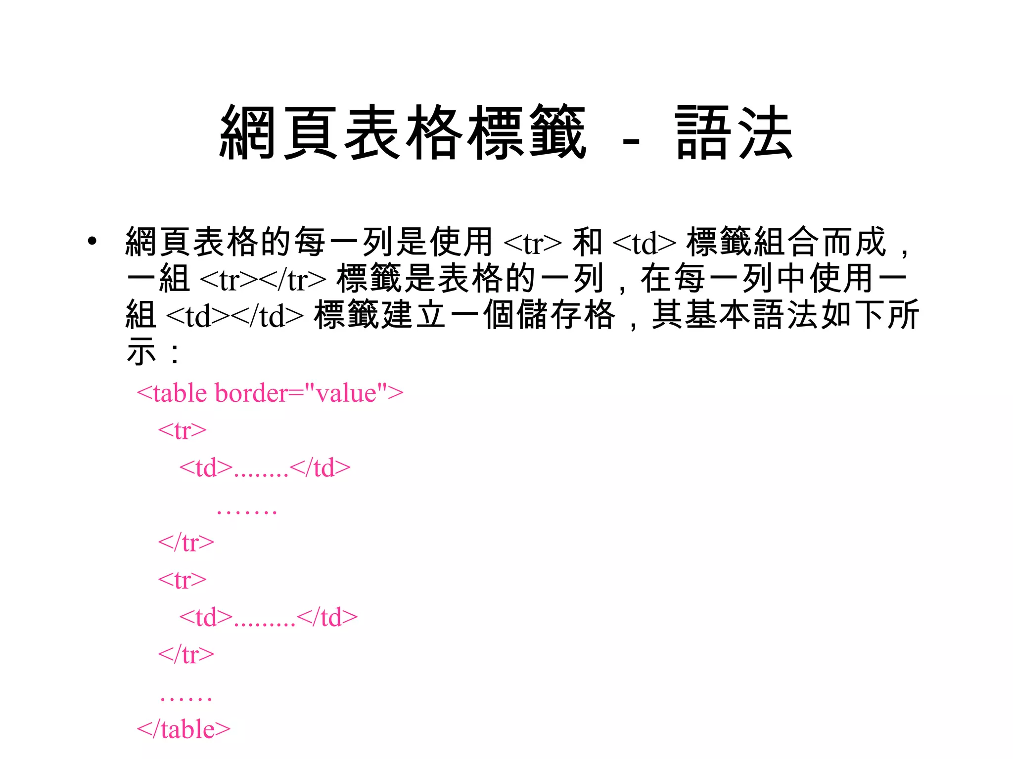 網頁表格標籤 - 語法
• 網頁表格的每一列是使用 <tr> 和 <td> 標籤組合而成，
  一組 <tr></tr> 標籤是表格的一列，在每一列中使用一
  組 <td></td> 標籤建立一個儲存格，其基本語法如下所
  示：
  <table border="value">
    <tr>
      <td>........</td>
          …….
    </tr>
    <tr>
      <td>.........</td>
    </tr>
    ……
  </table>
 