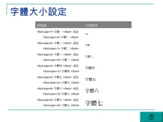 字體大小設定
  原始碼                              呈現結果
  <font size=1> 字體一 </font> 或是
                                   字體一

      <font size=-2> 字體一 </font>

  <font size=2> 字體二 </font> 或是
                                   字體二
      <font size=-1> 字體二 </font>

  <font size=3> 字體三 </font> 或是
                                   字體三
      <font size=+0> 字體三 </font>

  <font size=4> 字體四 </font> 或是
                                   字體四
      <font size=+1> 字體四 </font>

  <font size=5> 字體五 </font> 或是
                                   字體五
      <font size=+2> 字體五 </font>

  <font size=6> 字體六 </font> 或是
                                   字體六
      <font size=+3> 字體六 </font>

  <font size=6> 字體七 </font> 或是

      <font size=+4> 字體七 </font>   字體七
 