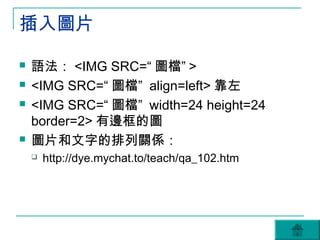插入圖片

   語法： <IMG SRC=“ 圖檔” >
   <IMG SRC=“ 圖檔” align=left> 靠左
   <IMG SRC=“ 圖檔” width=24 height=24
    border=2> 有邊框的圖
   圖片和文字的排列關係：
       http://dye.mychat.to/teach/qa_102.htm
 